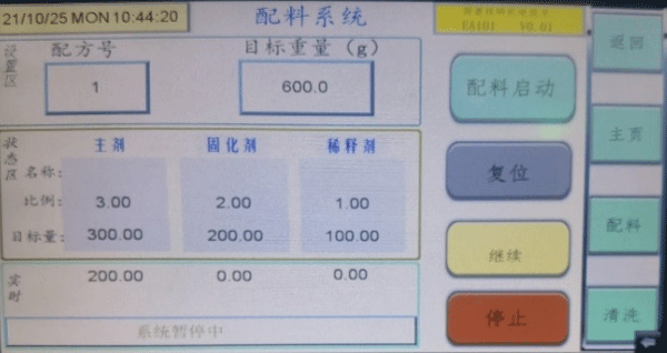 EA101S